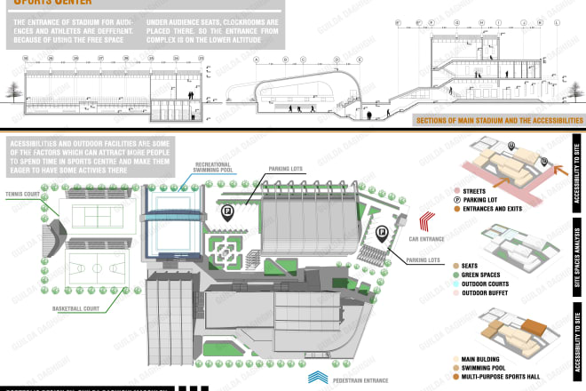 I will create professional architectural presentation sheet