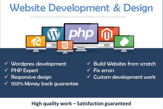 I will design redesign responsive websites with SEO