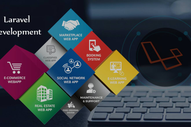 I will develop or fix any php,codeigniter,laravel,wordpress website