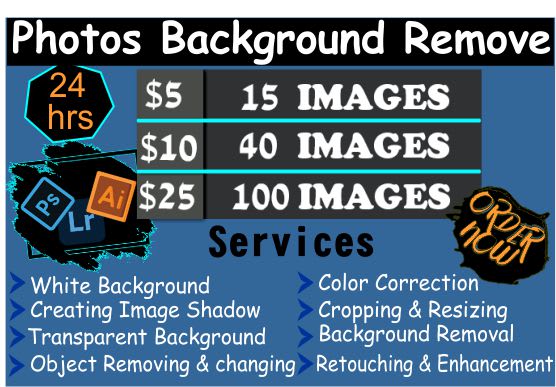 I will do professional photoshop and lightroom editing