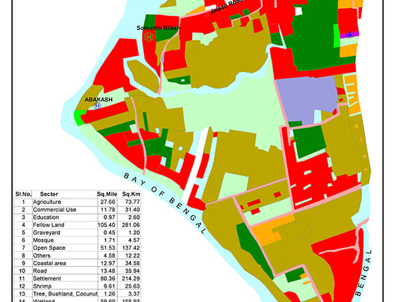 I will draw any type of land use map