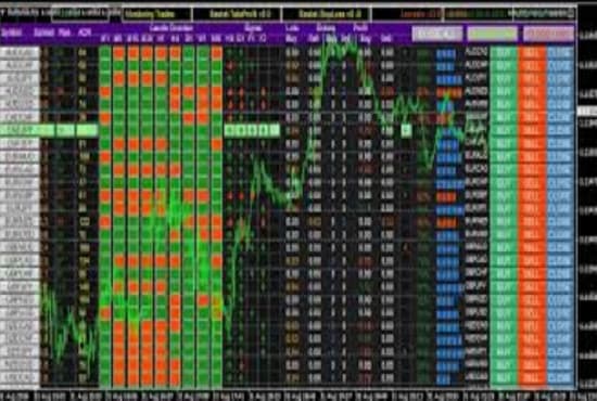 I will forex trading bot, arbitrage trading bot, trading bot, forex ea trading bot