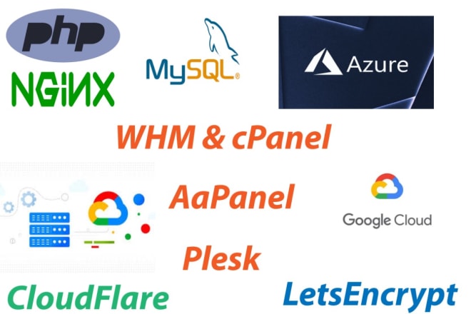 I will install aapanel, cpanel, vestacp, plesk on google cloud