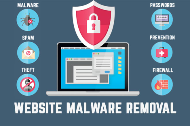 I will recover hacked wordpress website, remove malware, security