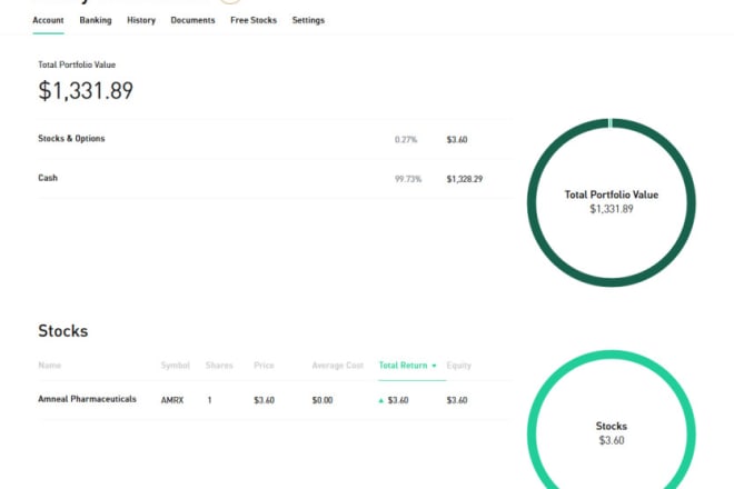 I will show you live a profitable way for options trading