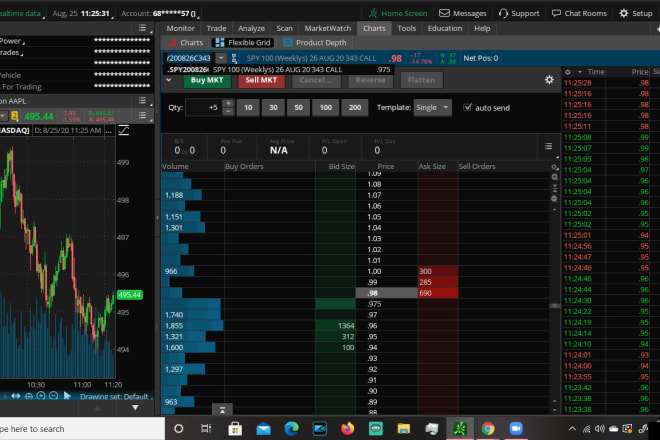 I will teach you how to day trade stocks profitably