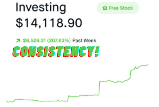 I will teach you technical analysis and how to day trade