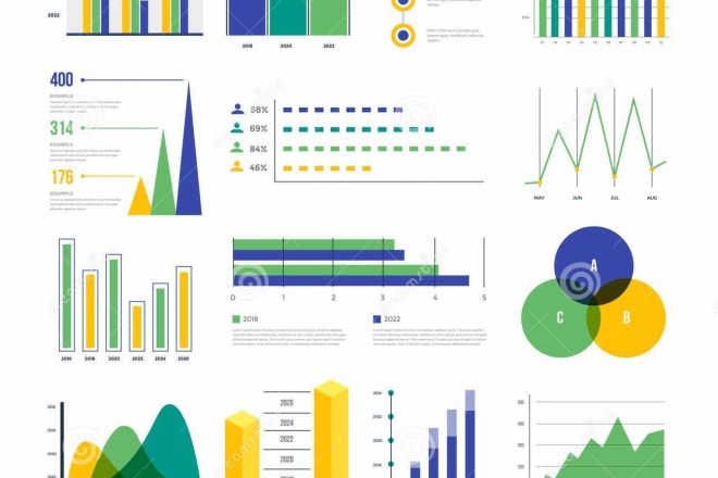 I will analyze your data with sophisticated statistical tools