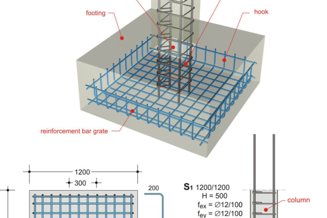 I will assist you in different civil engineering projects and tasks