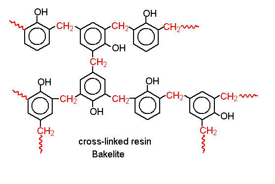 I will assist you to draw chemical structure,equations and mechanism of reactions