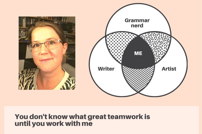 I will be the best writer and copywriter you have ever worked with