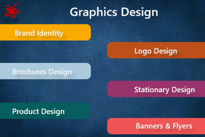 I will be your graphic designer