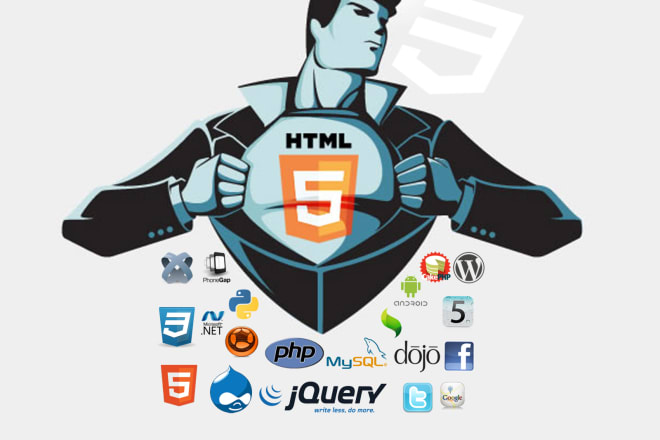 I will be your wordpress wizard