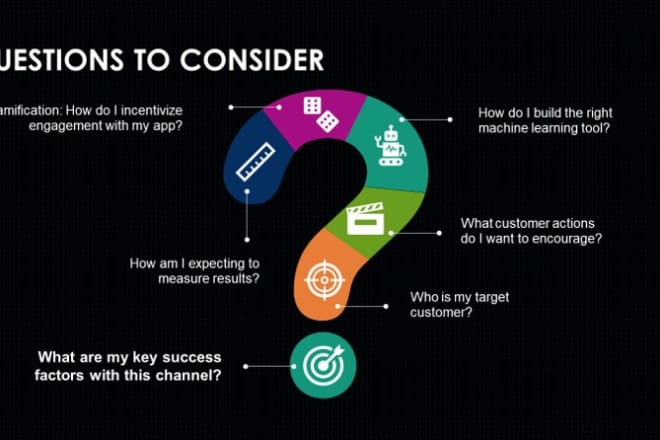 I will breathe new life into your powerpoint presentation