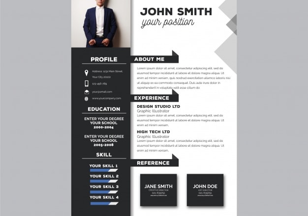 I will build a resume and cover letter that leave instant impact