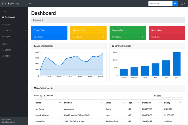 I will build custom php mysql dashboard app