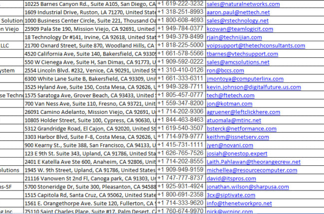 I will build pre foreclosure lead list for real estate investors