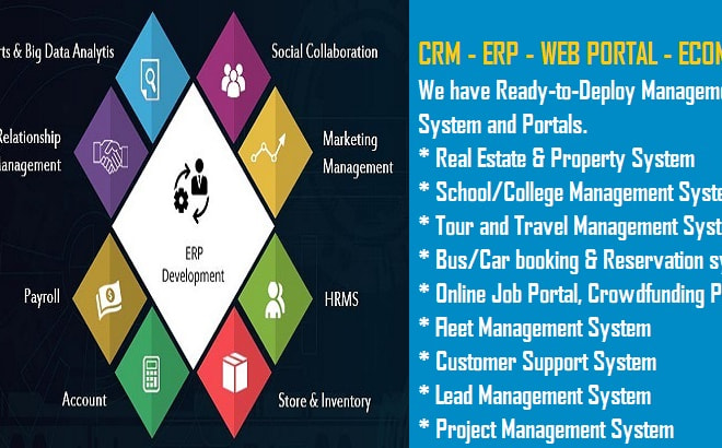 I will build web application and CRM for real estate, school, industry, company, hotel