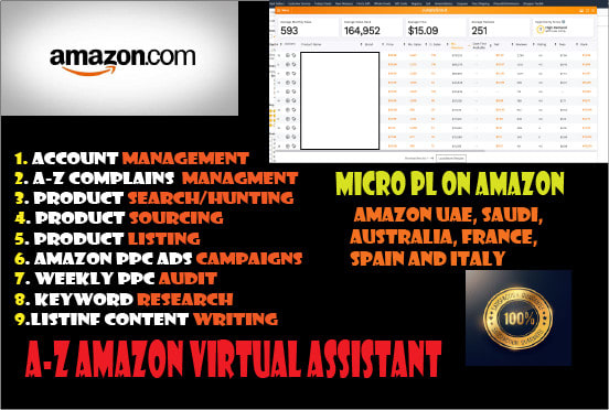 I will build your cheap micro private labels in amazon uae, saudi, australia and spain