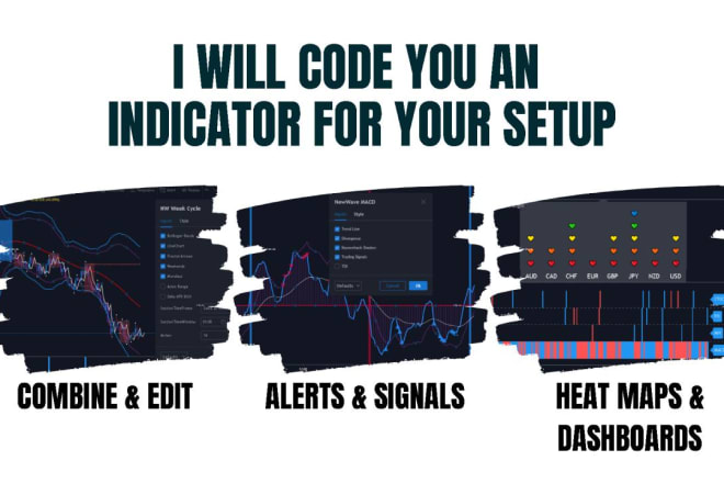I will build your indicators and strategies on tradingview