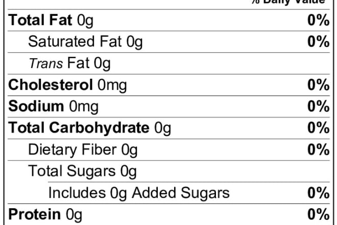 I will calculate and provide a fda or eu compliant nutrition table