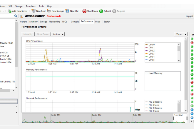 I will configure and troubleshoot linux servers