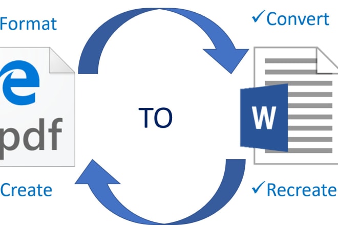 I will convert PDF to docx within one day or docx to pdf