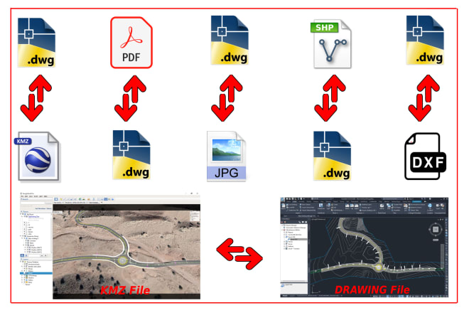 I will convert pdf to dwg, dwg to kmz, dwg to shp, and any autocad related file