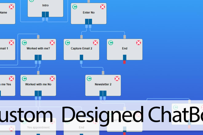 I will create a custom chatbot for your website