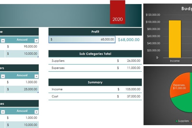 I will create a personal or business budget in ms excel spreadsheet, google sheets