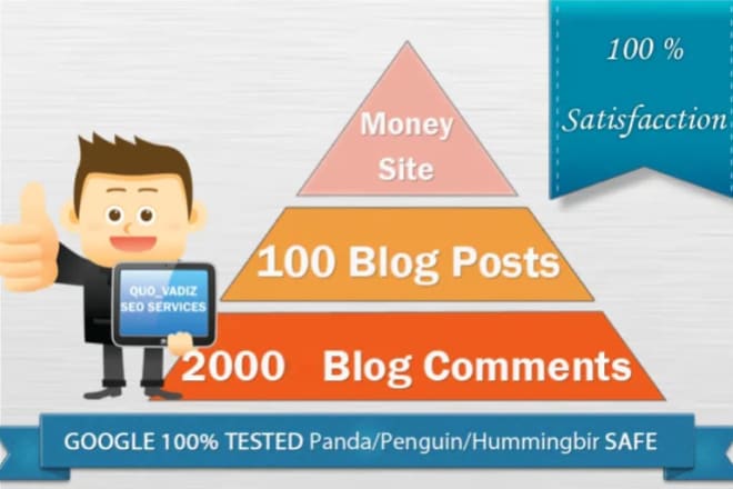 I will create a two tier seo campain with 100 blog posts and 2k scrapebox comments