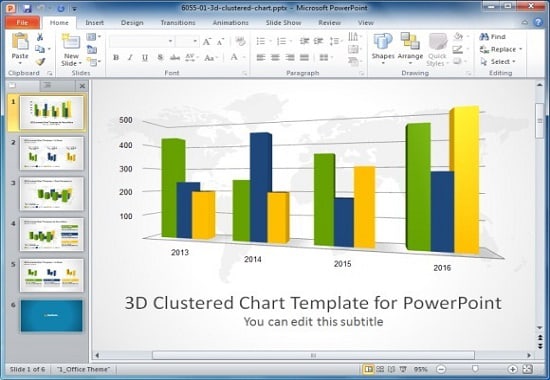 I will create and design professional powerpoint presentation