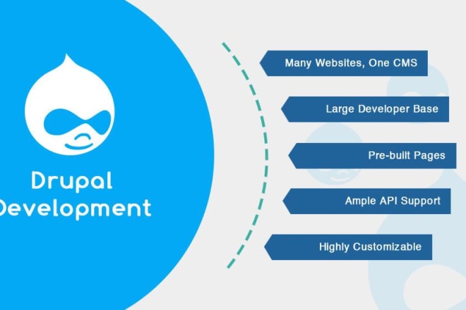 I will create drupal custom module,theme,apis and migrate drupal 7,8,9