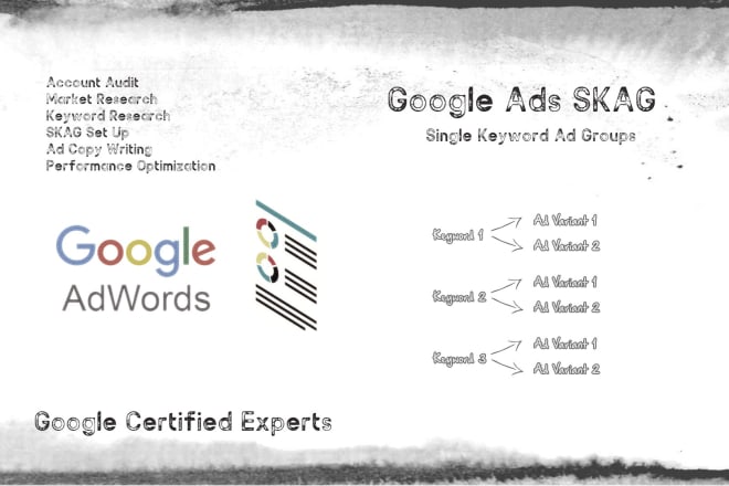 I will create skag google ads