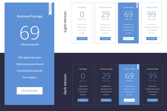 I will create wordpress pricing table or comparison chart or table