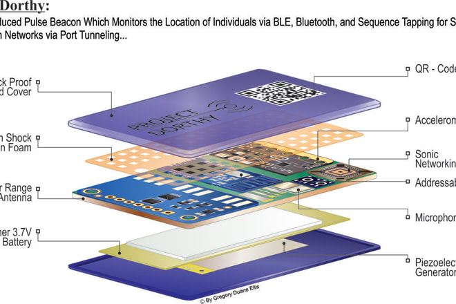 I will create your high quality technical illustration