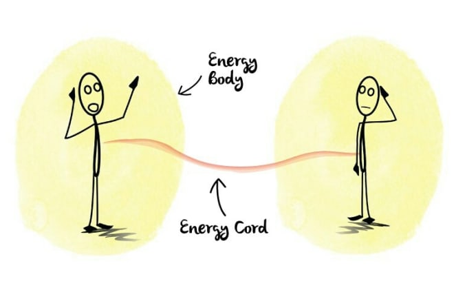 I will cut all negative energy cords attached to your aura using pranic healing