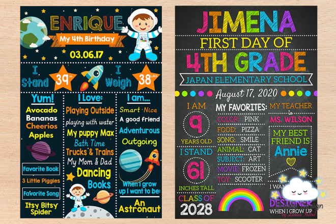 I will design custom birthday or back to school chalkboard poster