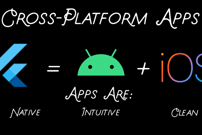 I will develop an android and ios app using flutter