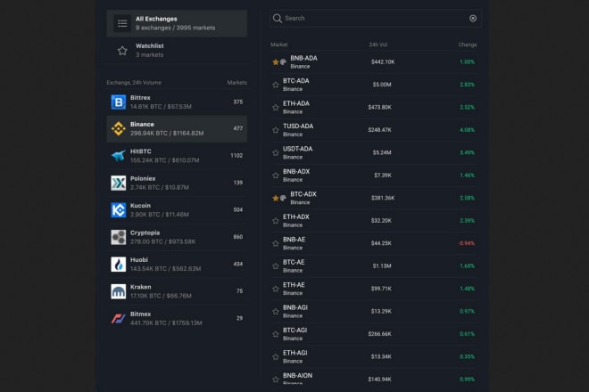 I will develop arbitrage,bitmex,binance,trading bot,bitcoin mining bot