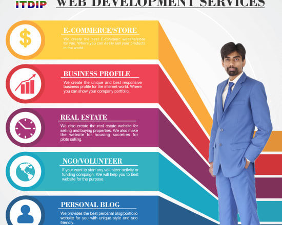 I will develop corporate profile, blog and ecommerce website