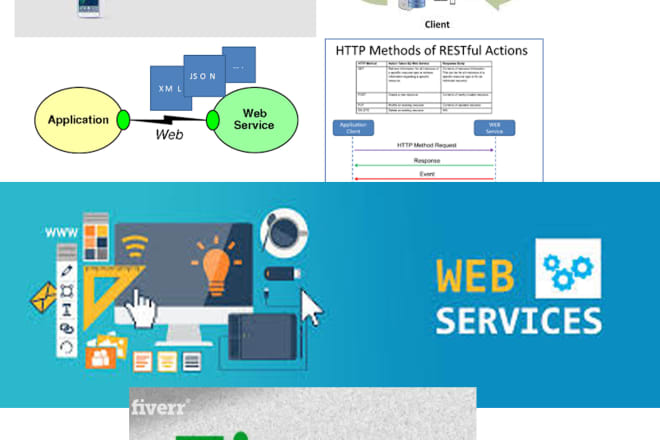 I will develop web services for your requirements