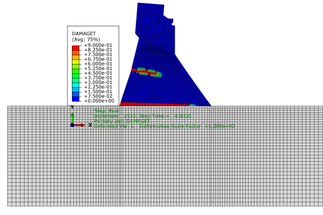 I will do a concrete damage plasticity cdp model in abaqus