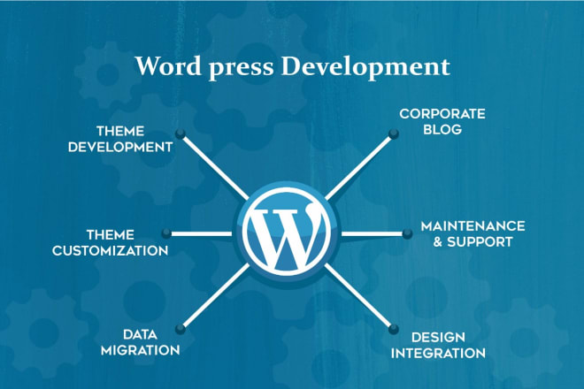 I will do all wordpress jobs