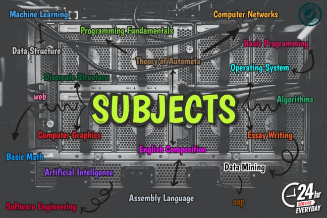 I will do any type of assignment, exam, project of computer science