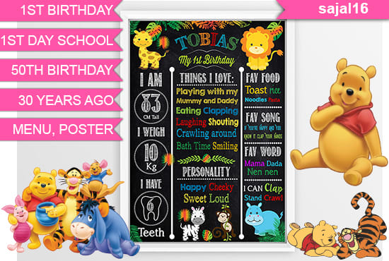 I will do birthday chalkboard poster flyer design