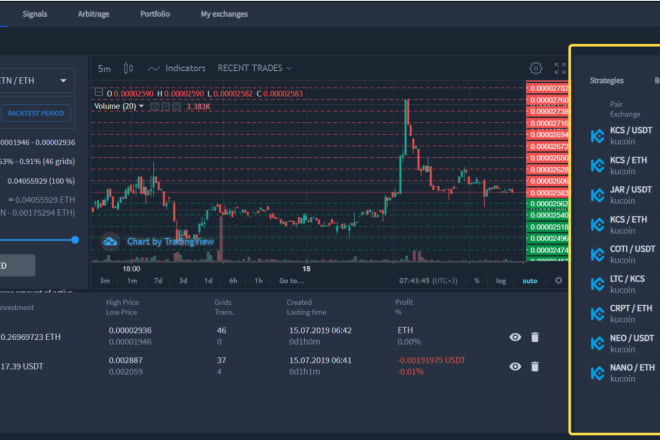 I will do crypto trading bot development, forex bot, market maker
