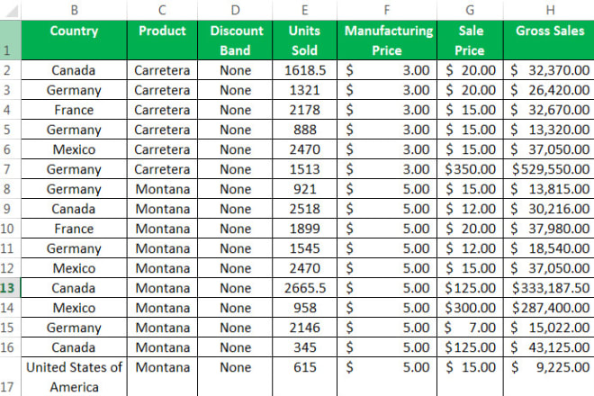 I will do fast data entry excel copy paste and web research google sheet