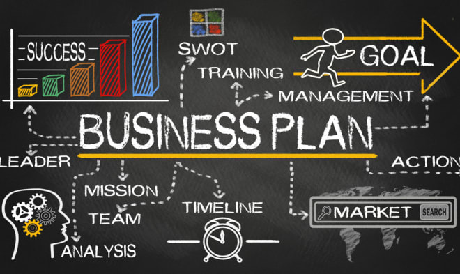 I will do financial analysis and business plan