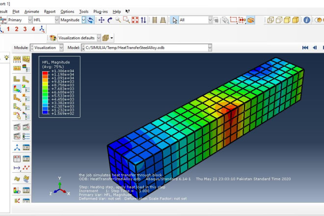I will do finite element analysis, modeling on abaqus or ansys